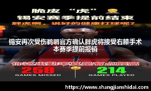 锡安再次受伤鹈鹕官方确认胖虎将接受右膝手术本赛季提前报销